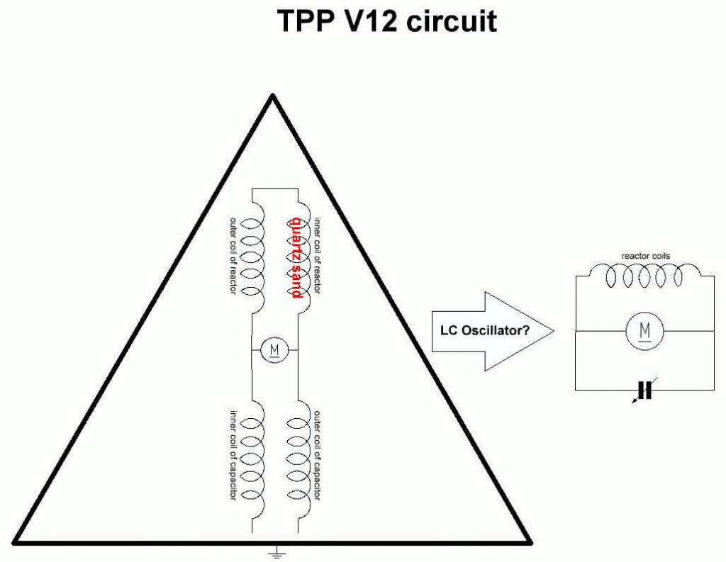 schematische Darstellung V12