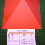 Plexiglaspyramide nächste Schicht - Tonpapier (Schicht3)