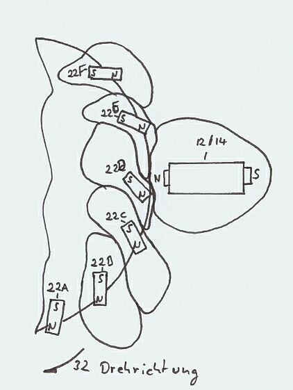 Kohei Minato Magnetmotor Detail