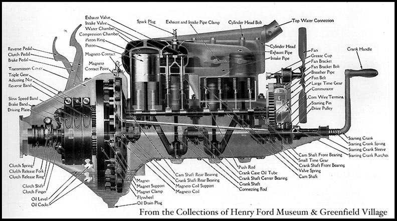 Motor von Ford-T