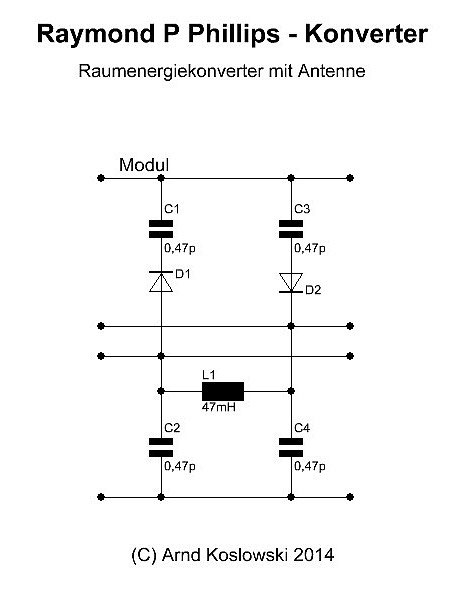 raymond-konverter-modul